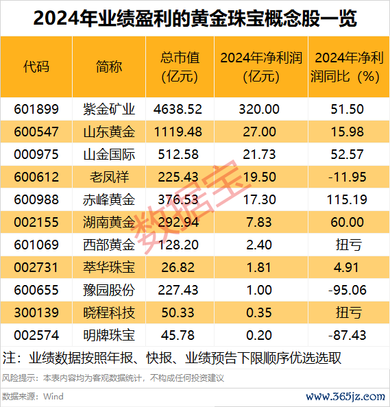个人场外配资 公募基金经理突破4000人：“造星时代”落幕，新生代登上舞台